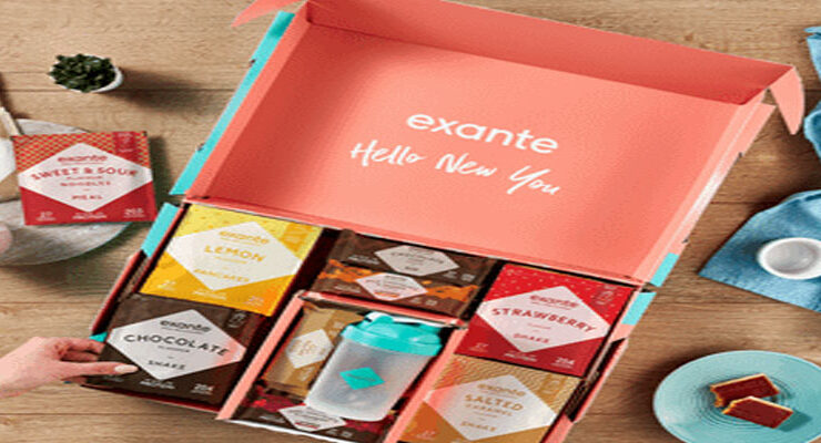Exante UK Featured Image